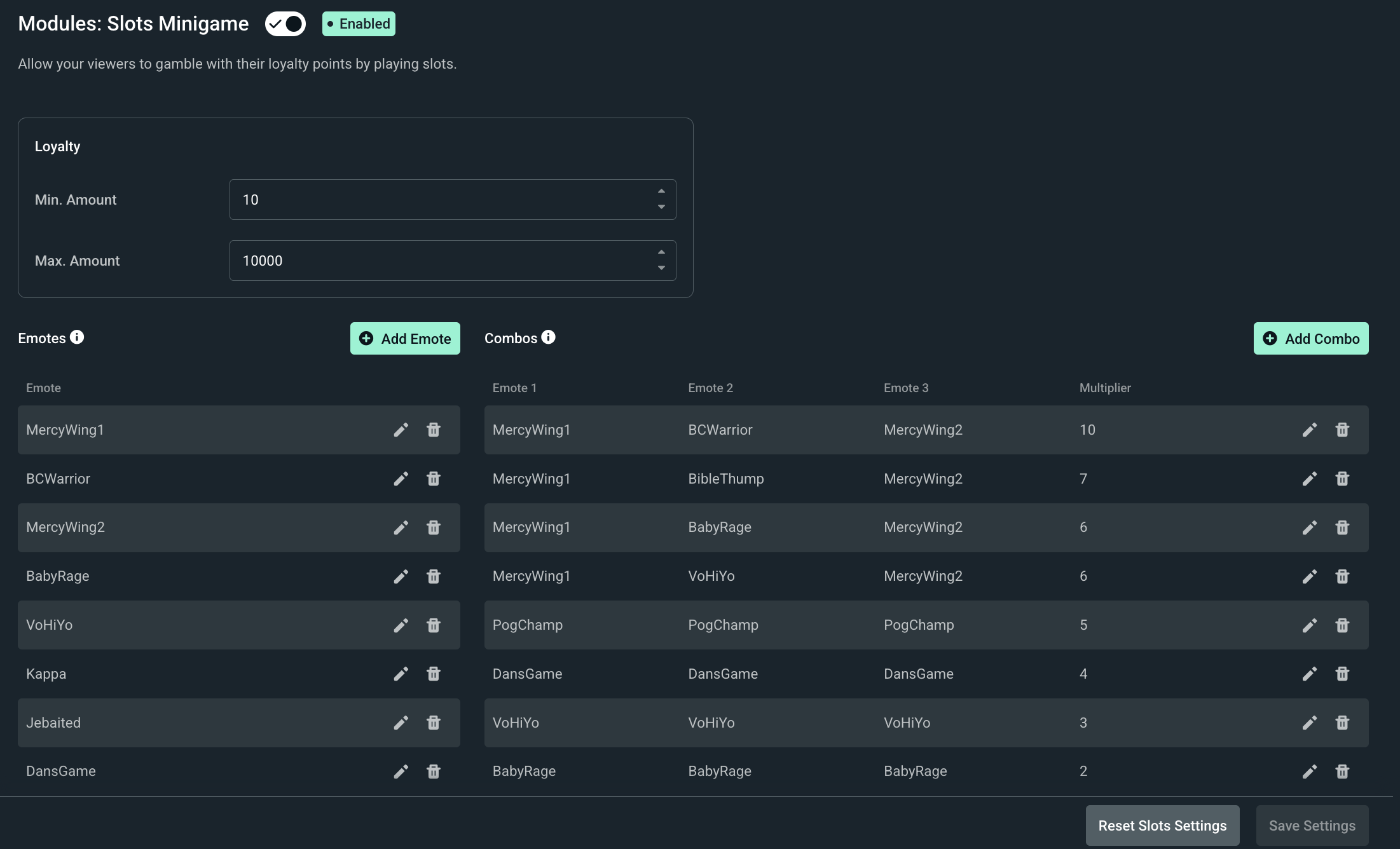 Slots minigame settings for Cloudbot